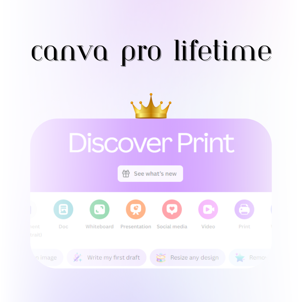 Canva Pro Lifetime Access Subscription