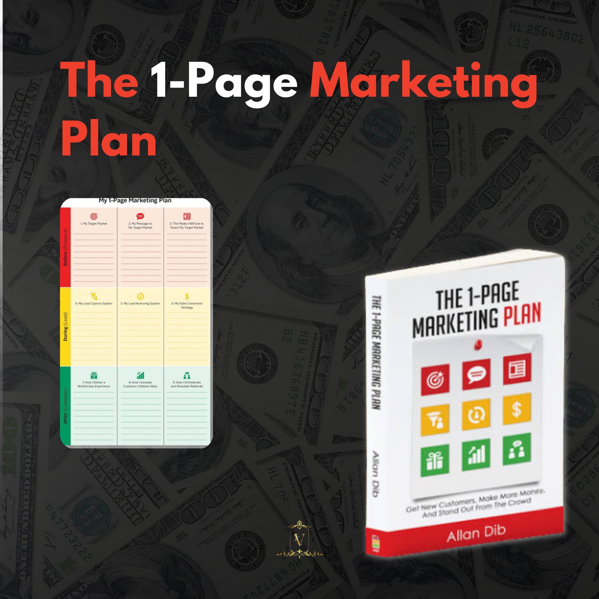 The Ultimate Marketing Plan 1-Page