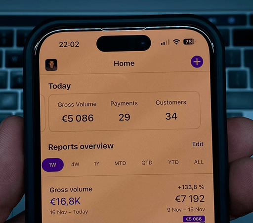 How I Went From Zero To $50,000+ Per Month in One Year